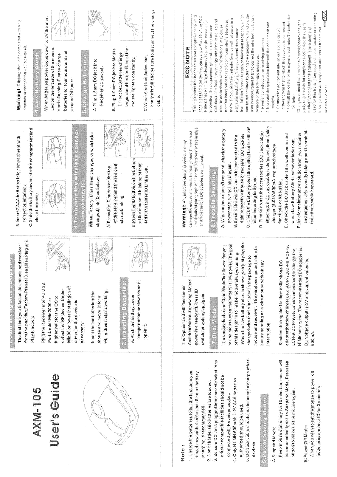 Sysgration AXM 105678 Users Manual