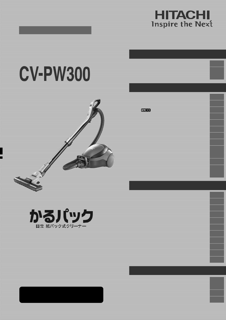 Hitachi CV-PW300 User guide