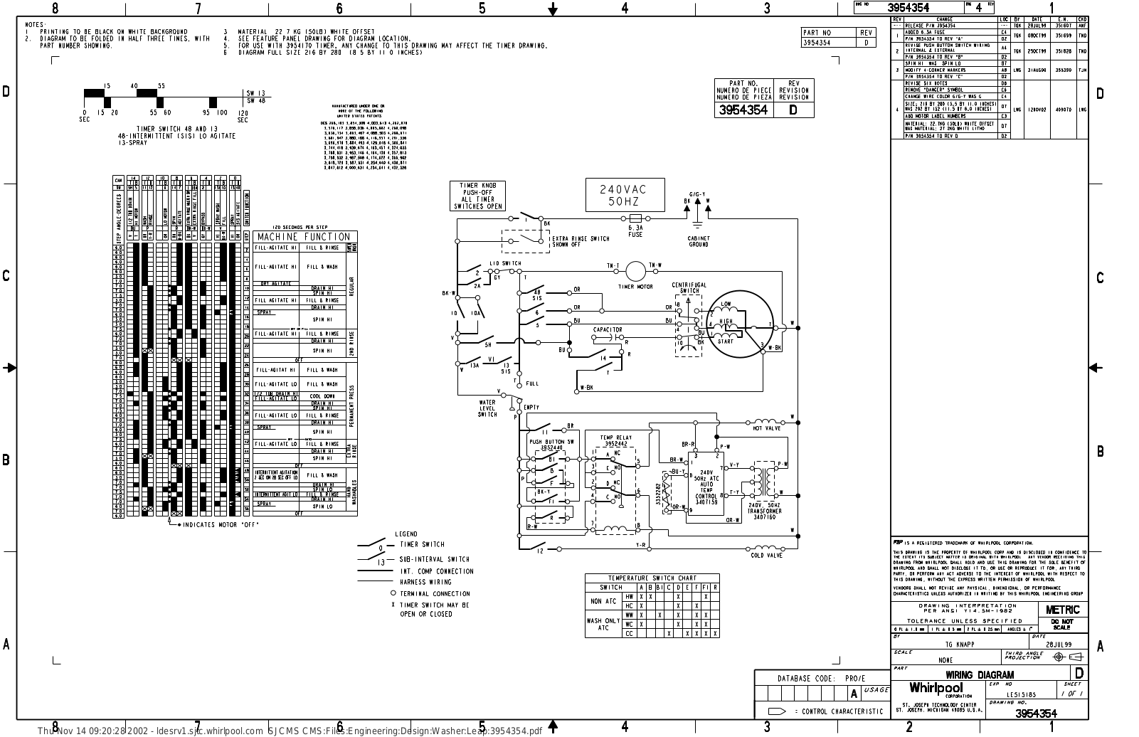 Whirlpool 6ALSC8255JQ2 Parts Diagram