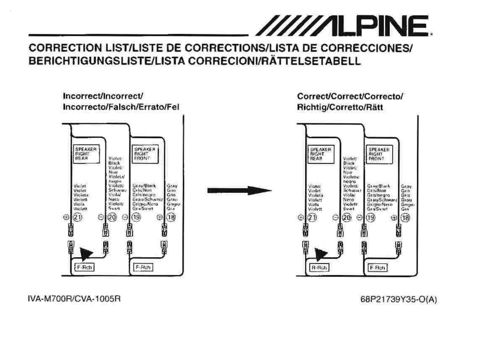 ALPINE CVA-1005R, IVA-M700R User Manual