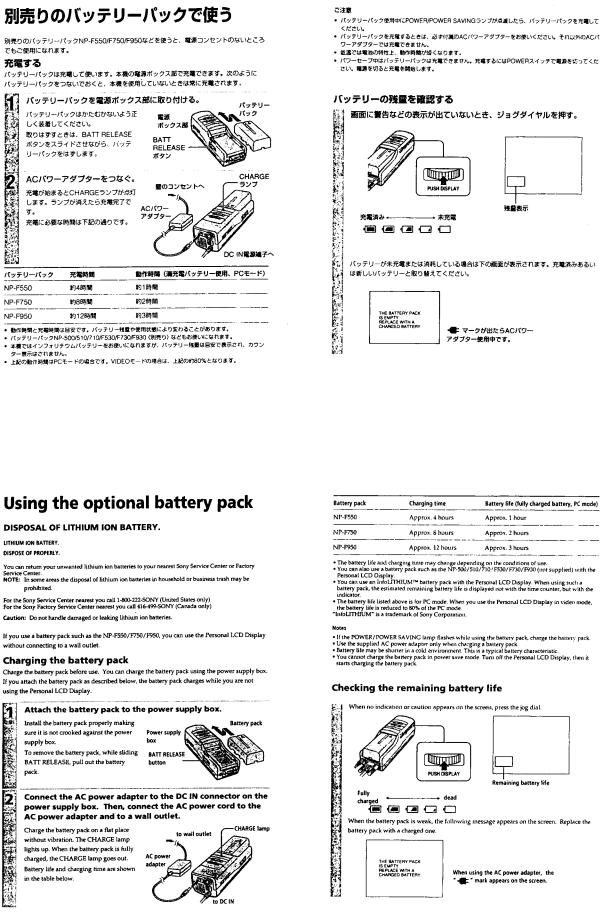 Sony LDI-100BE Service Manual