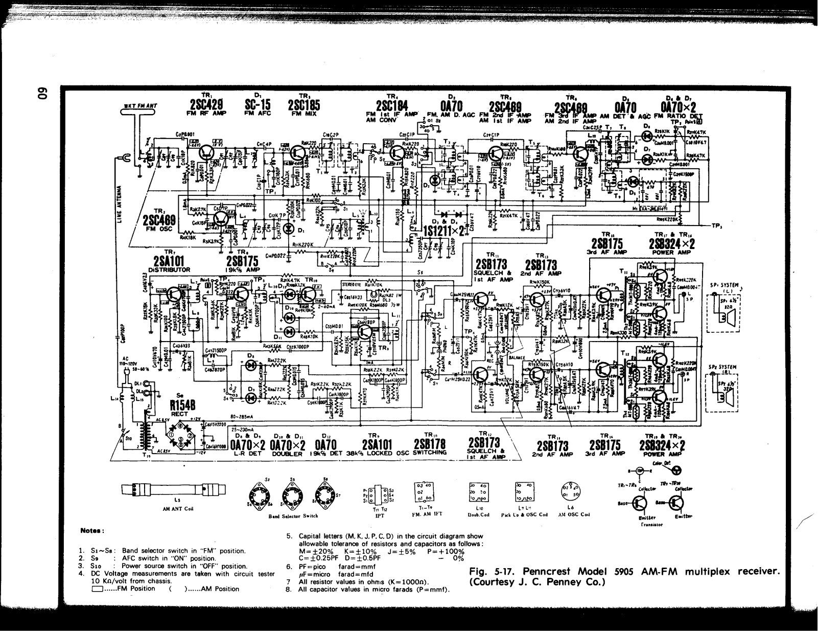 Other P Penn5905 Schematic - ManualMachine.com