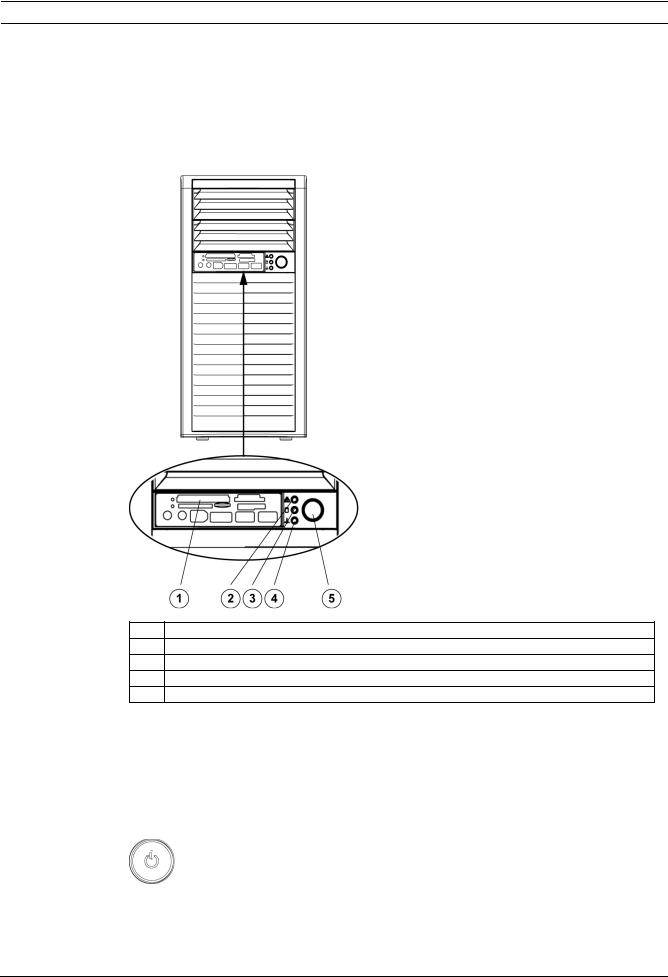 Bosch DLA-AIOU0-04AT User Manual
