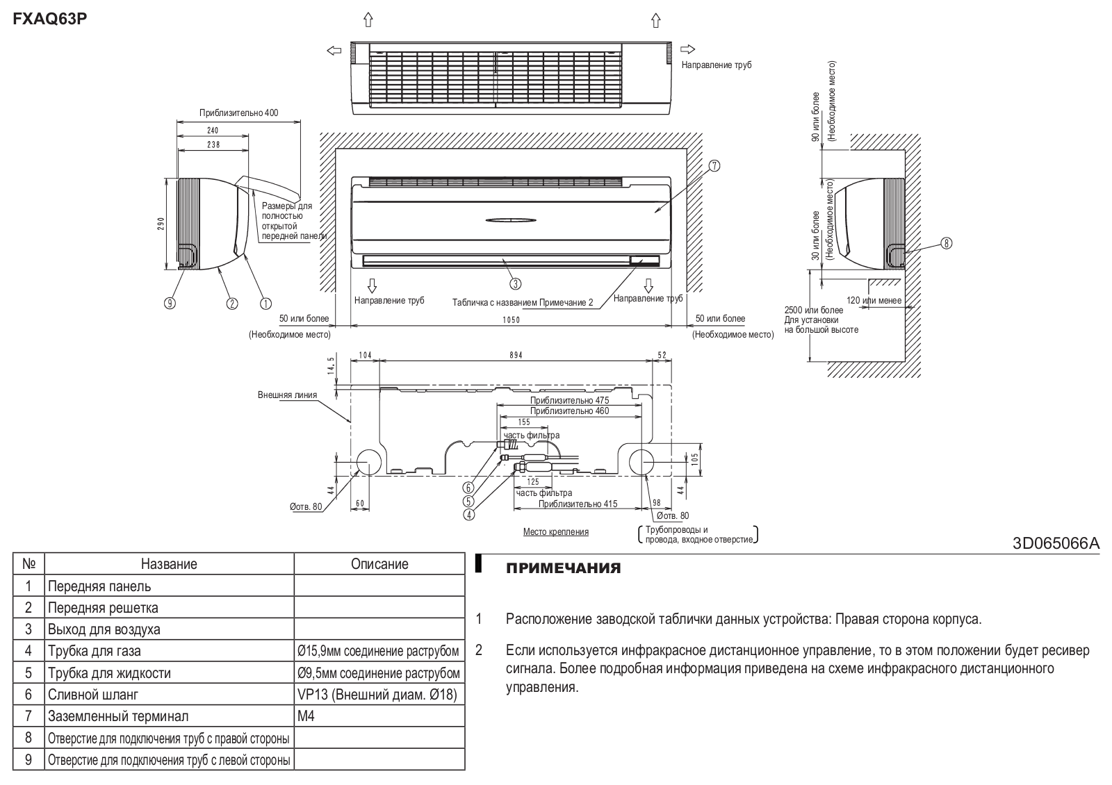 Daikin FXAQ63P Dimensions