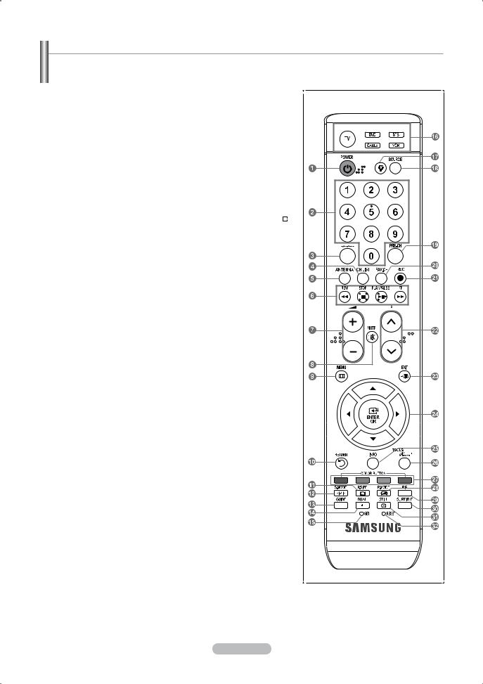 Samsung LA40N81BD User Manual