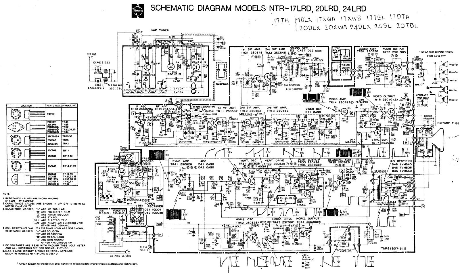 NATIONAL NTR-17LRD, 20LRD, 24LRD Schematic