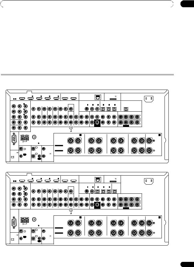 Pioneer SC-LX73, SC-LX83 Operating Instruction