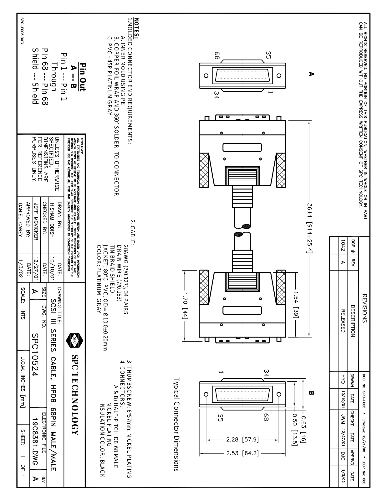 SPC TECHNOLOGY SPC10524 Technical data