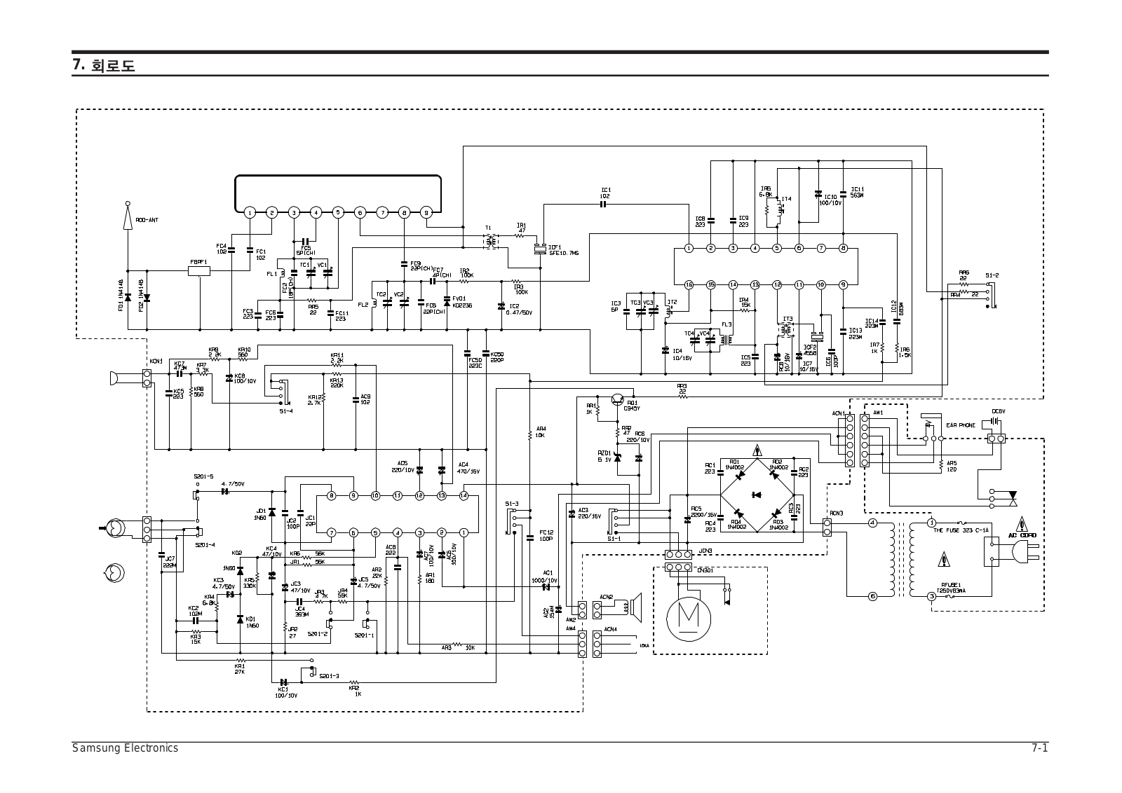 SAMSUNG RC-A300 Schematics