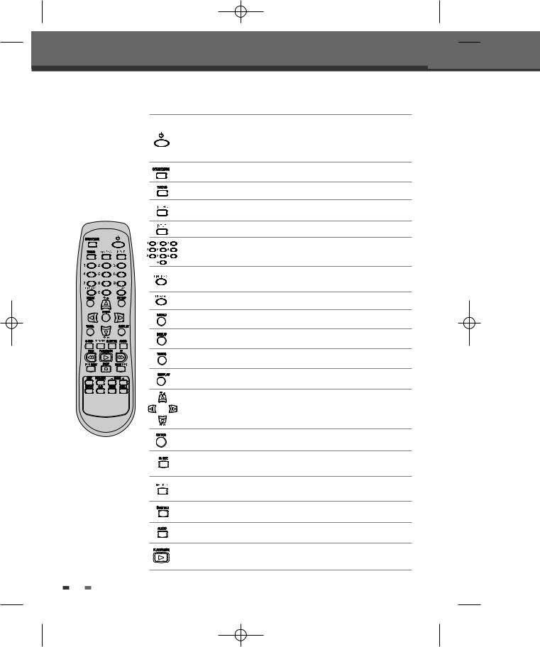 Daewoo DRV-4705B User Manual