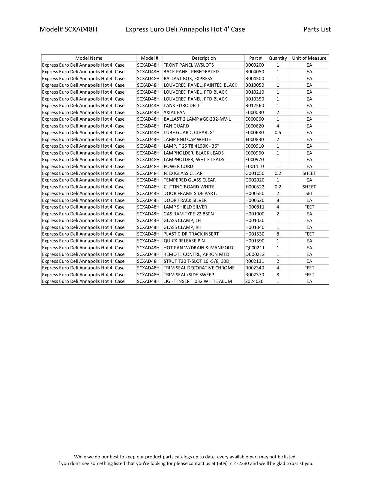 RPI Industries SCXAD48H Parts List