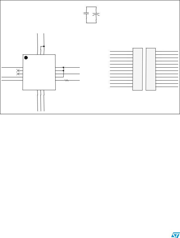 ST MKI087V1 User Manual