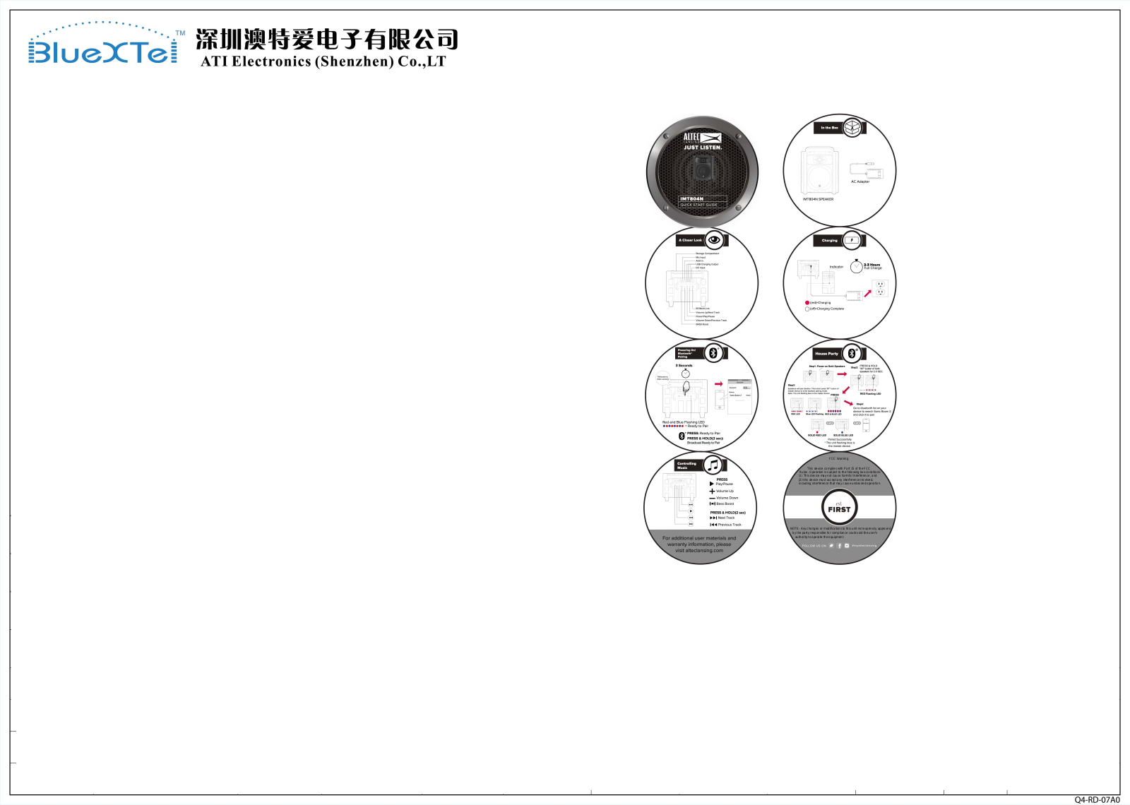 ATI Electronics IMT804 Users Manual