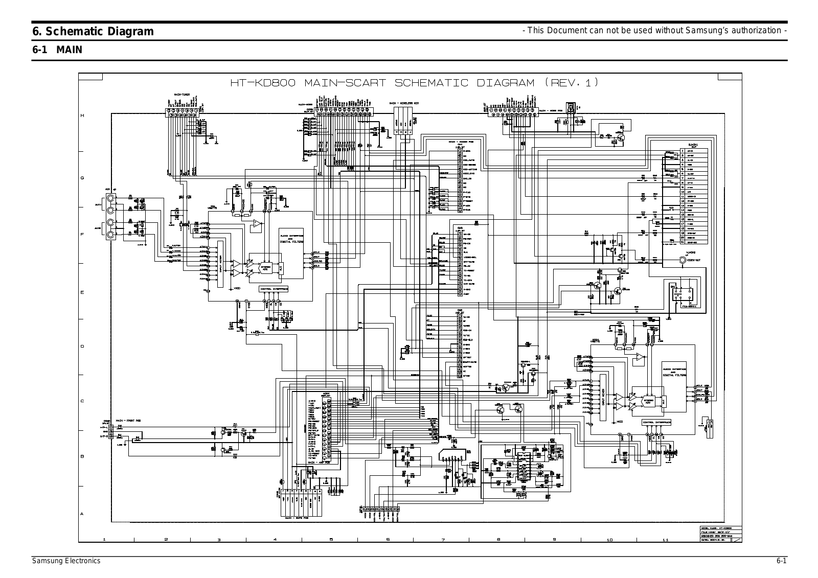 SAMSUNG HT-KD800, HT-KD800T Schematic Diagram