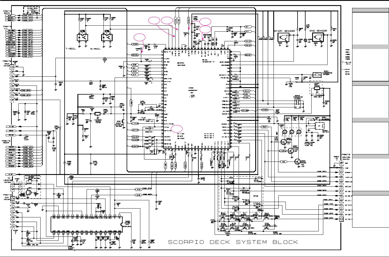 Samsung TW15X53X, TW14N63X, TW21B3N3X, TX14N3F3X-SEC, TW15X53X-BWT Schematics Diagram