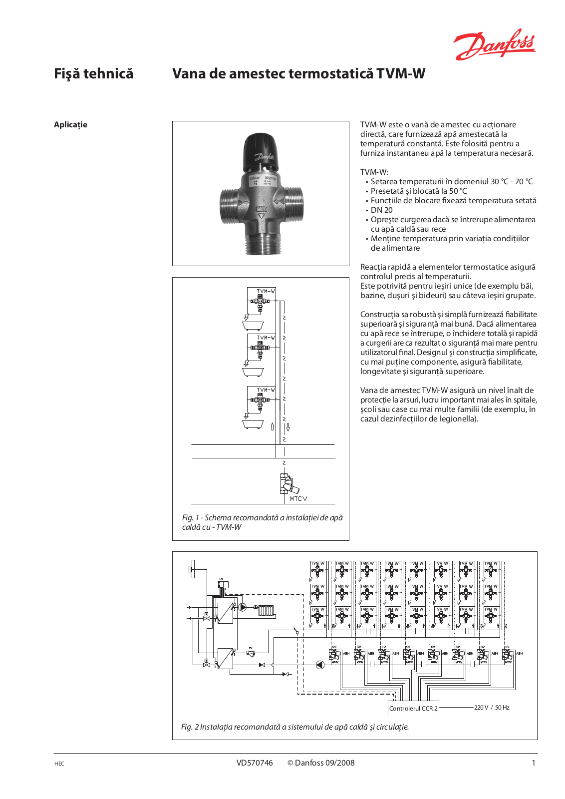 Danfoss TVM-W Data sheet