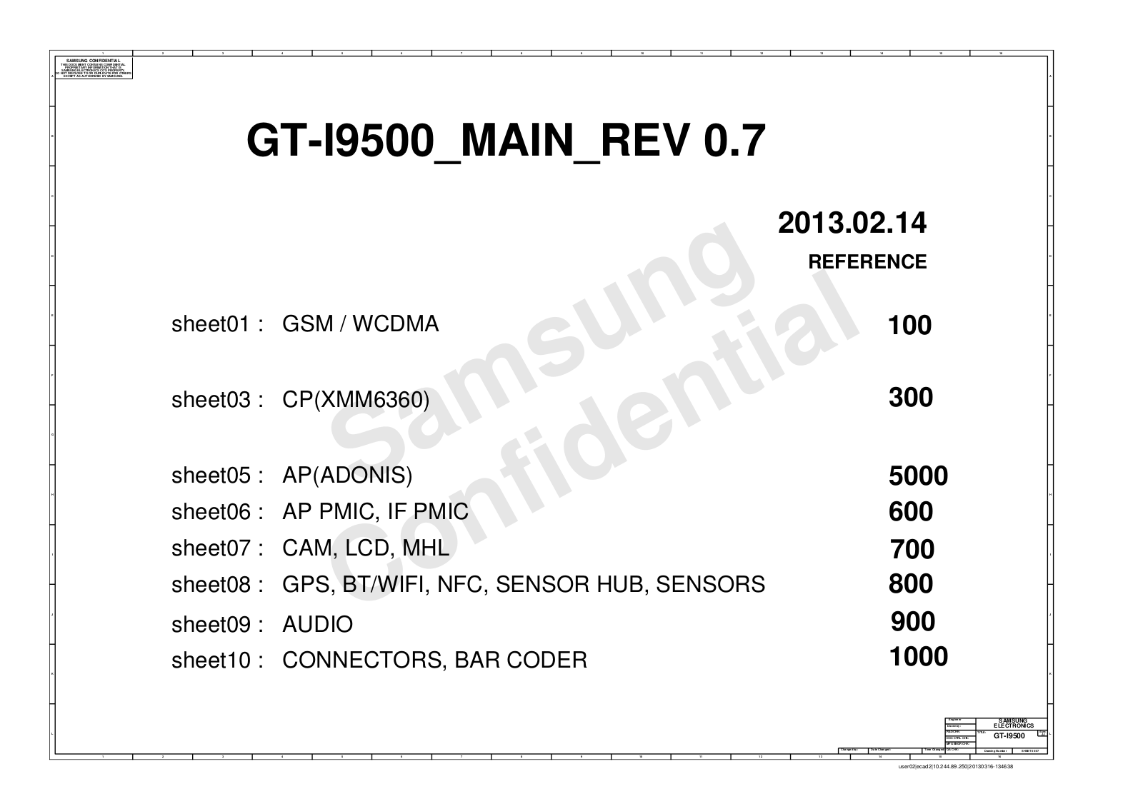 Samsung GT-I9500 Schematics