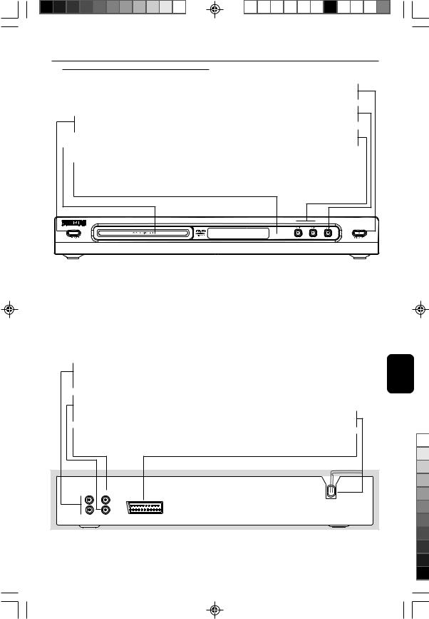 Philips DVD733 User Manual