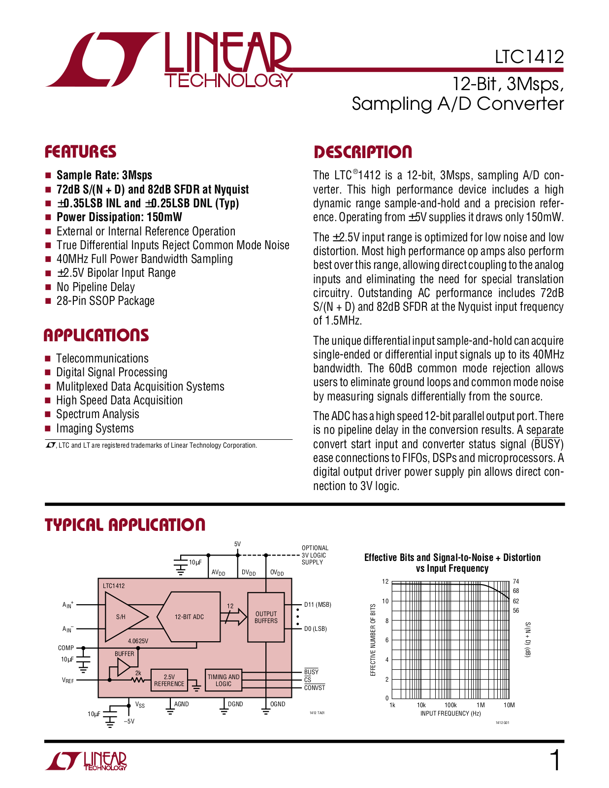 Linear Technology LTC1412 Datasheet