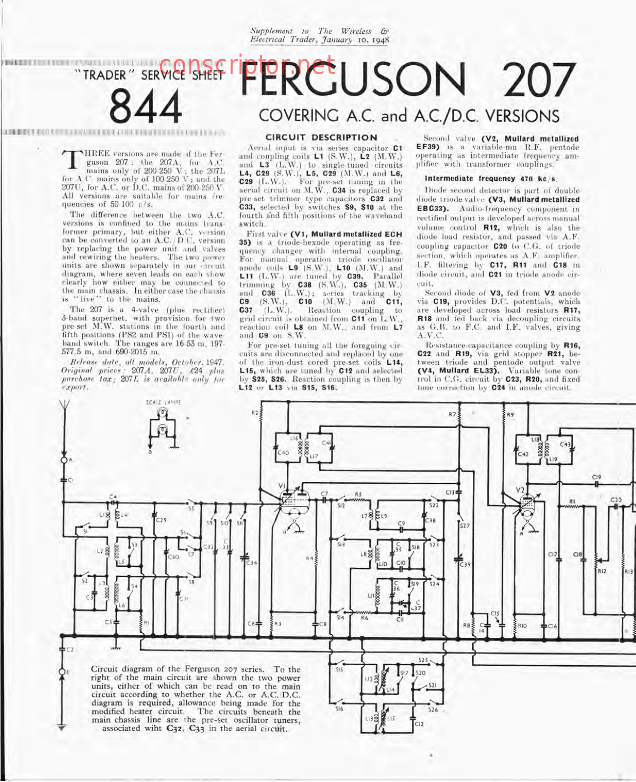 Ferguson 207 Service manual