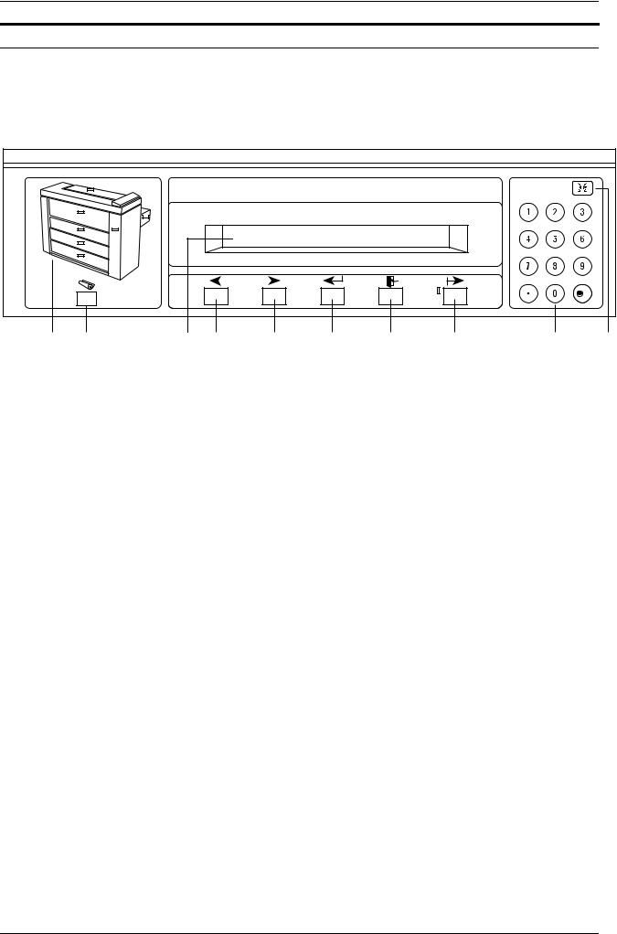 Xerox 8850 Operator's Manual