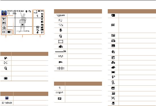 Samsung SGH-100 User Manual