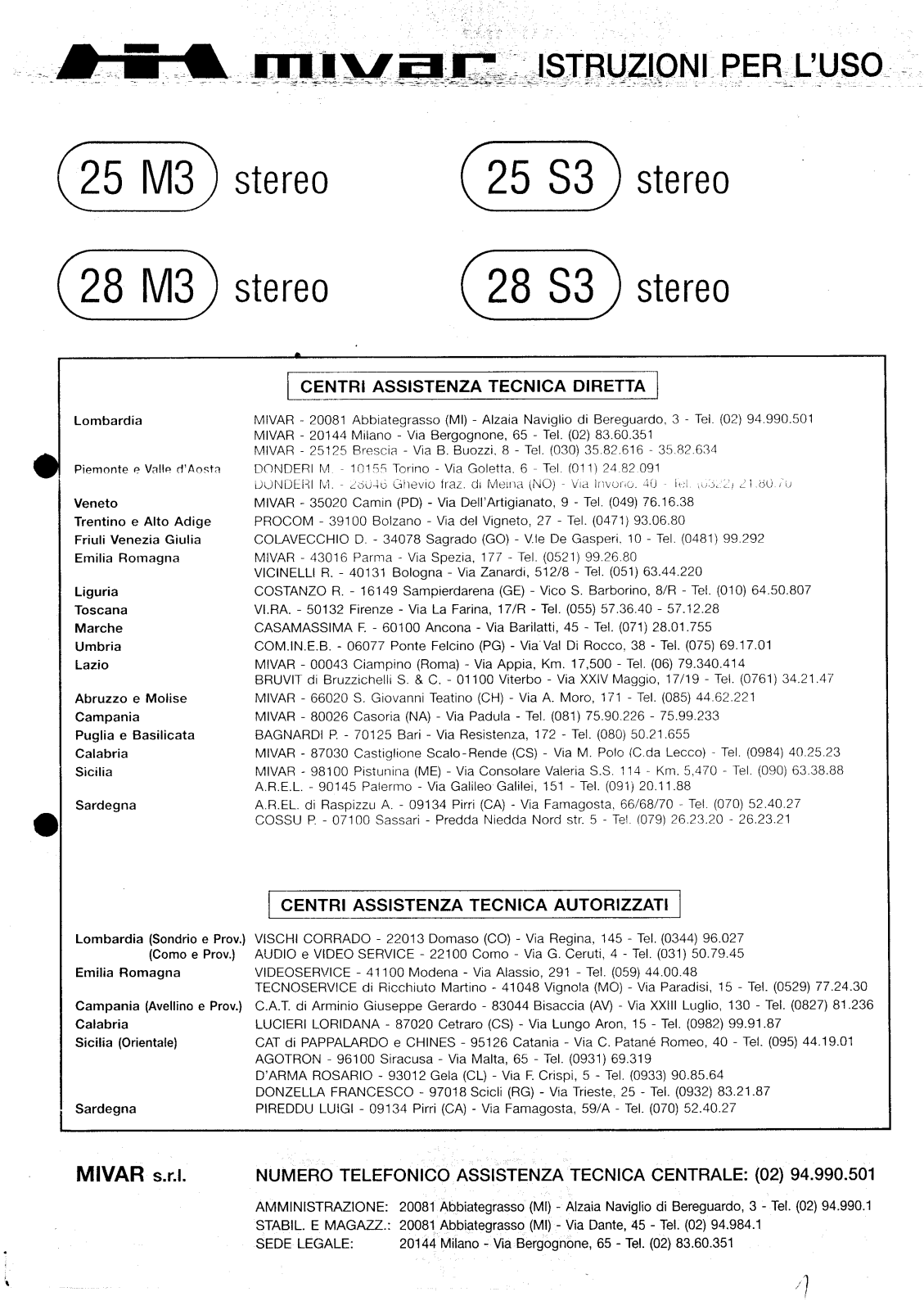 MIVAR 25M3, 25S3, 28M3, 28S3 Schematic