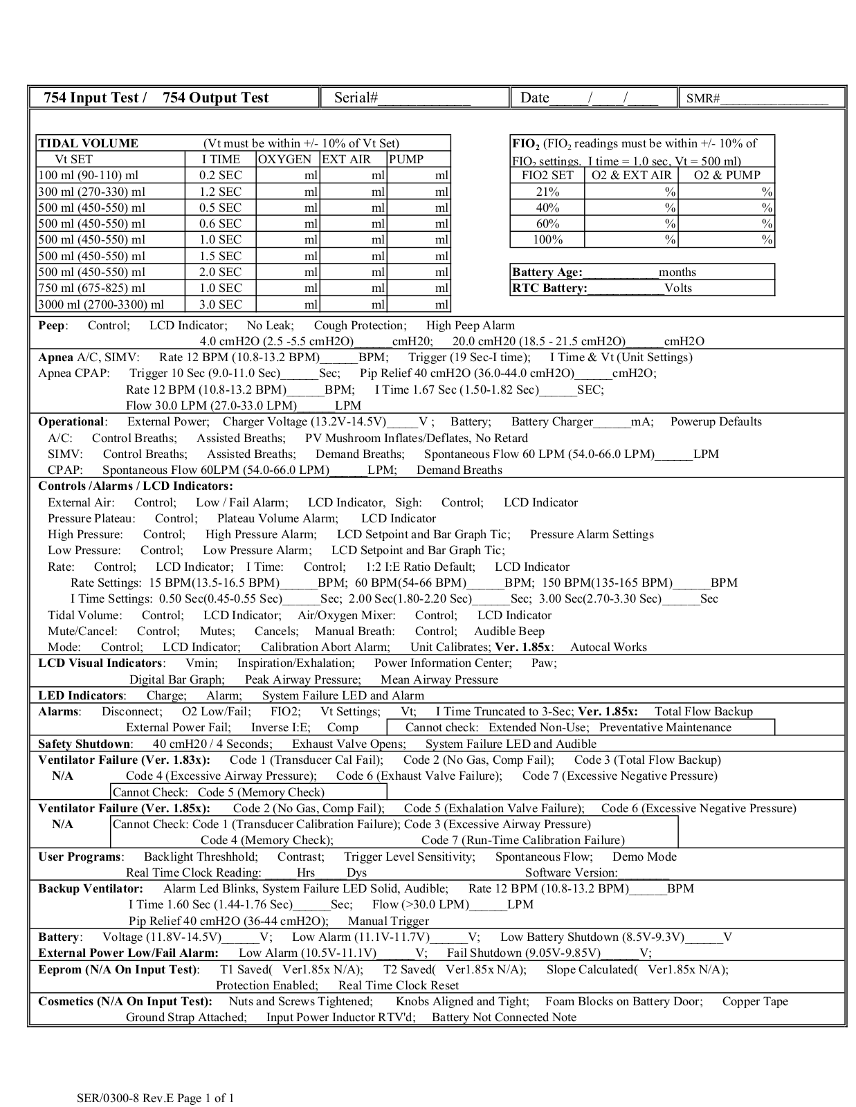 Impact 754M User manual