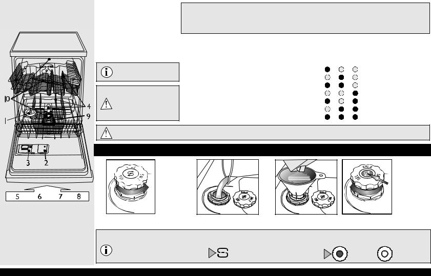 Whirlpool GSFL 1000 WS PROGRAM CHART