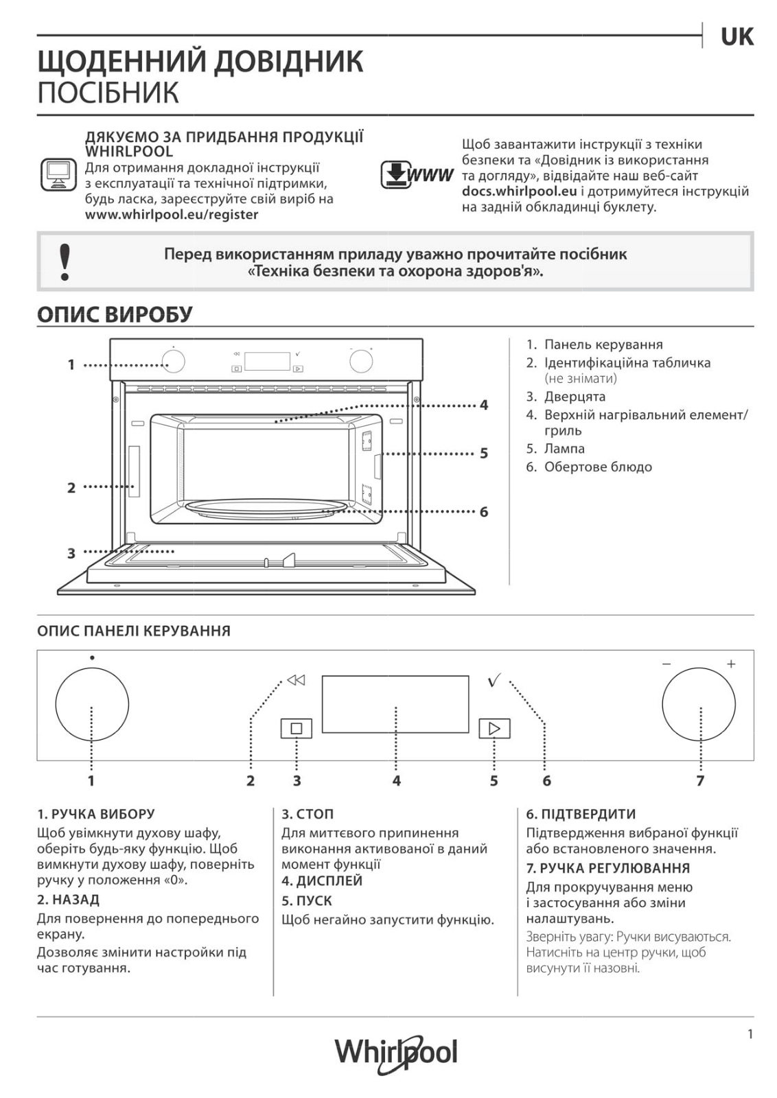 WHIRLPOOL W7 MD540 Daily Reference Guide