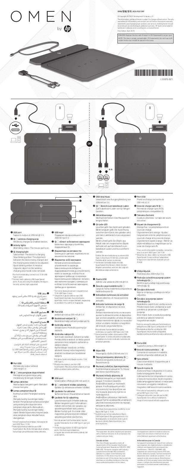 HP Omen Outpost User Manual