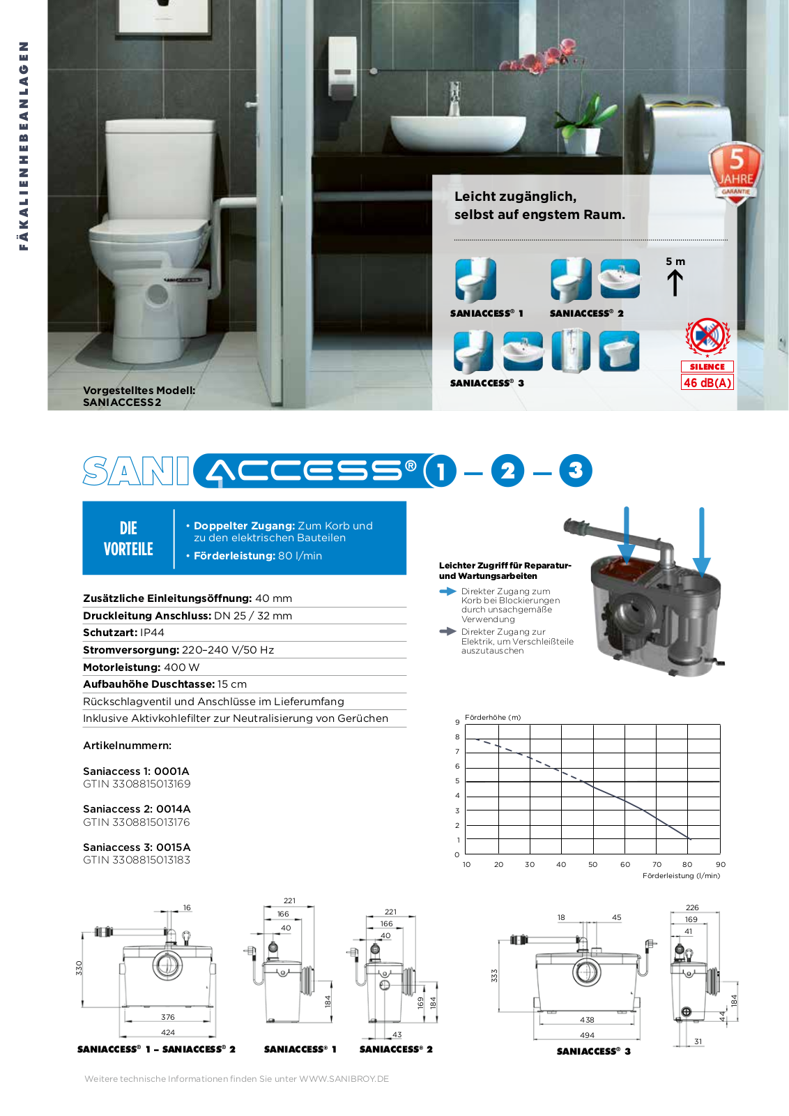 Sanibroy SaniAccess 2, SaniAccess 3, SaniAccess 1 Technical data