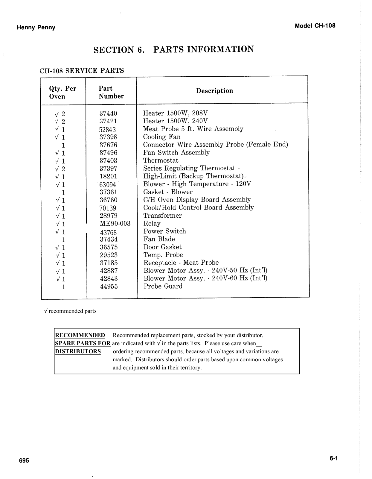 Henny Penny CH-108 Parts List