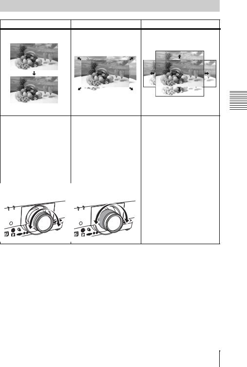 Sony VPL-FHZ700L Operating Instruction