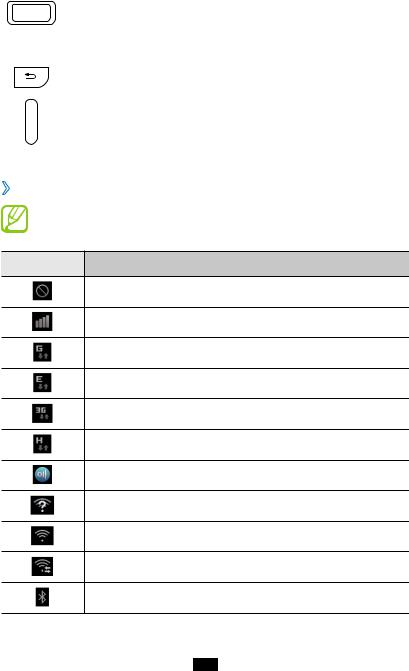 Samsung GT-N7000 User Manual