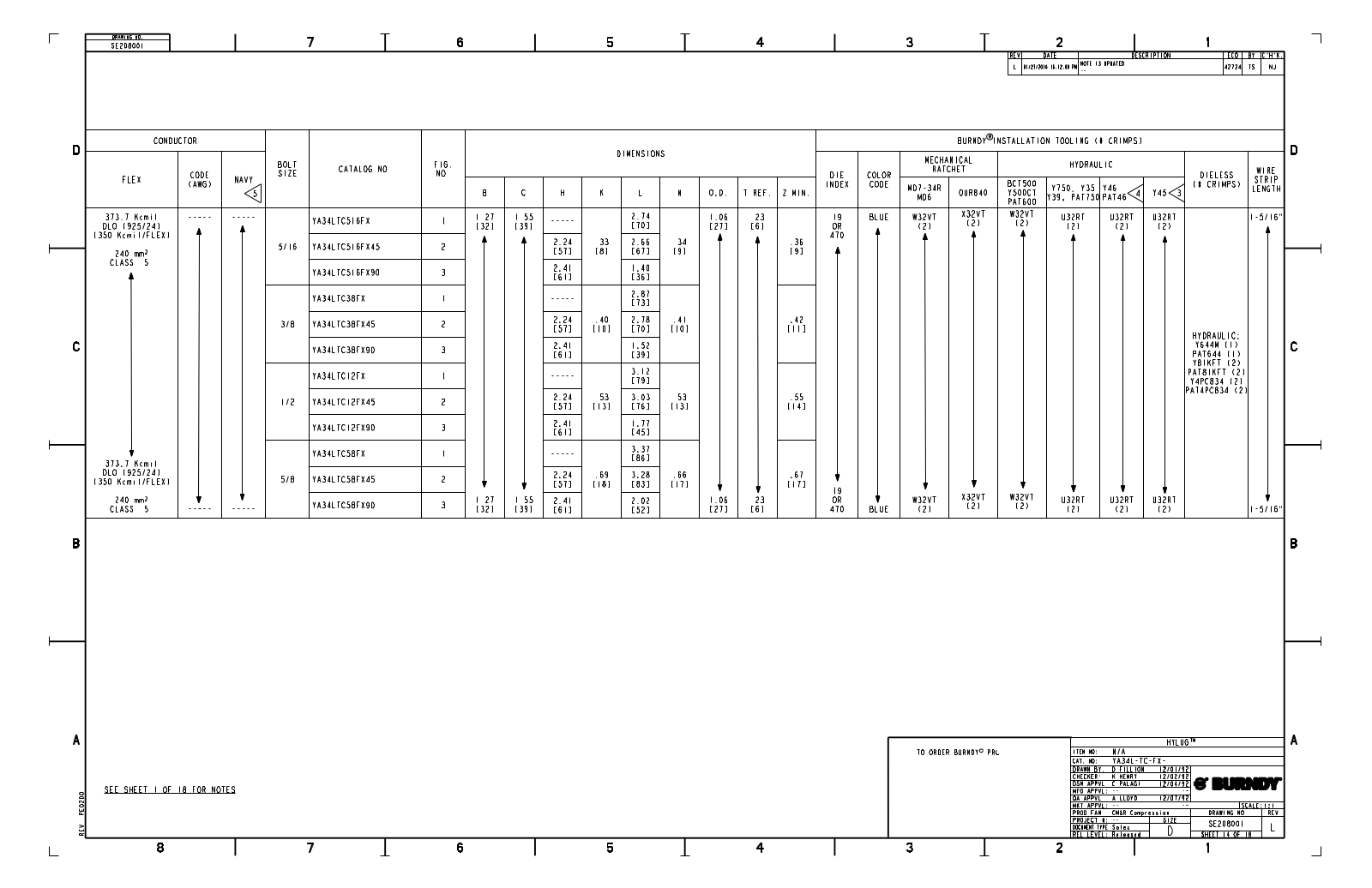 Burndy YA34LTC12FX Data Sheet