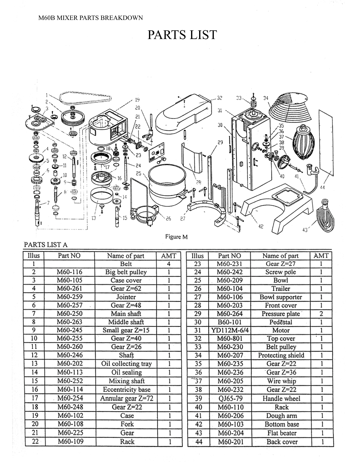 Omcan Food Machinery M60B Parts List