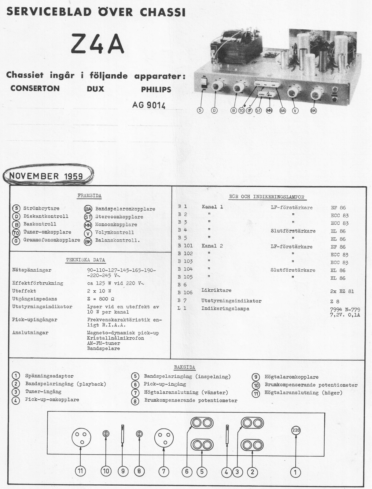 Philips Z4a Schematic