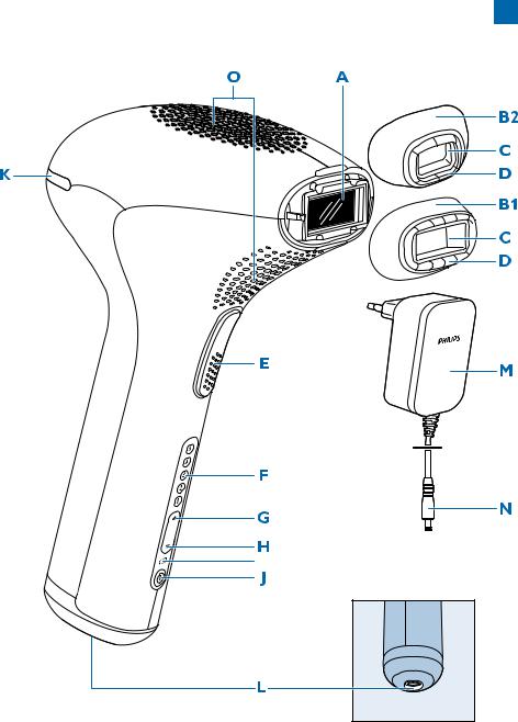 Philips SC2002 User Manual