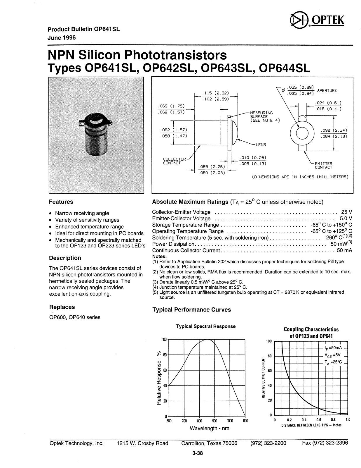 OPTEK OP643SL, OP642SL, OP644SL, OP641SL Datasheet