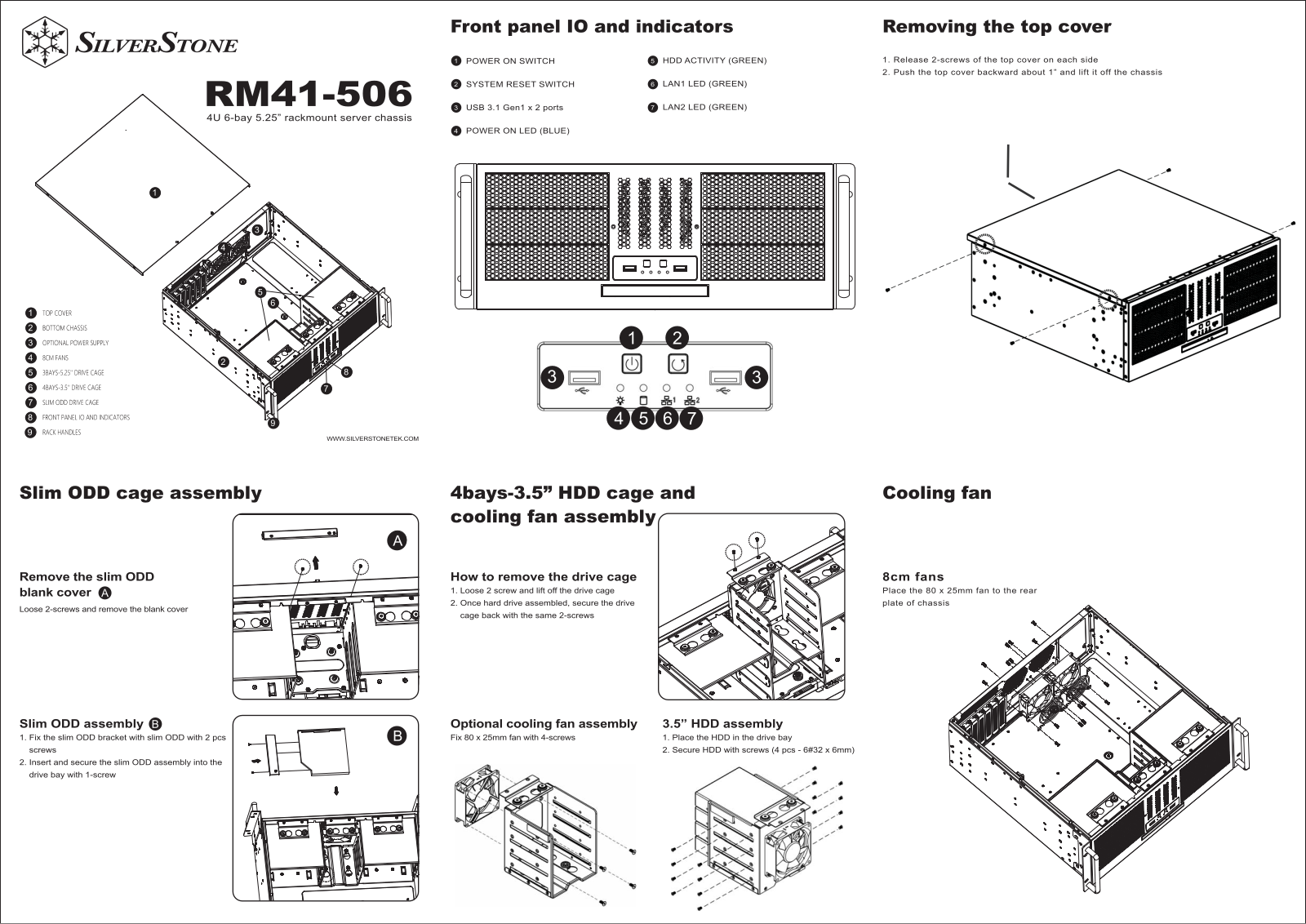 SilverStone SST-RM41-506 User Manual