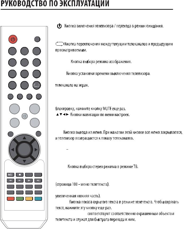 Supra STV-LC22820FL User Manual