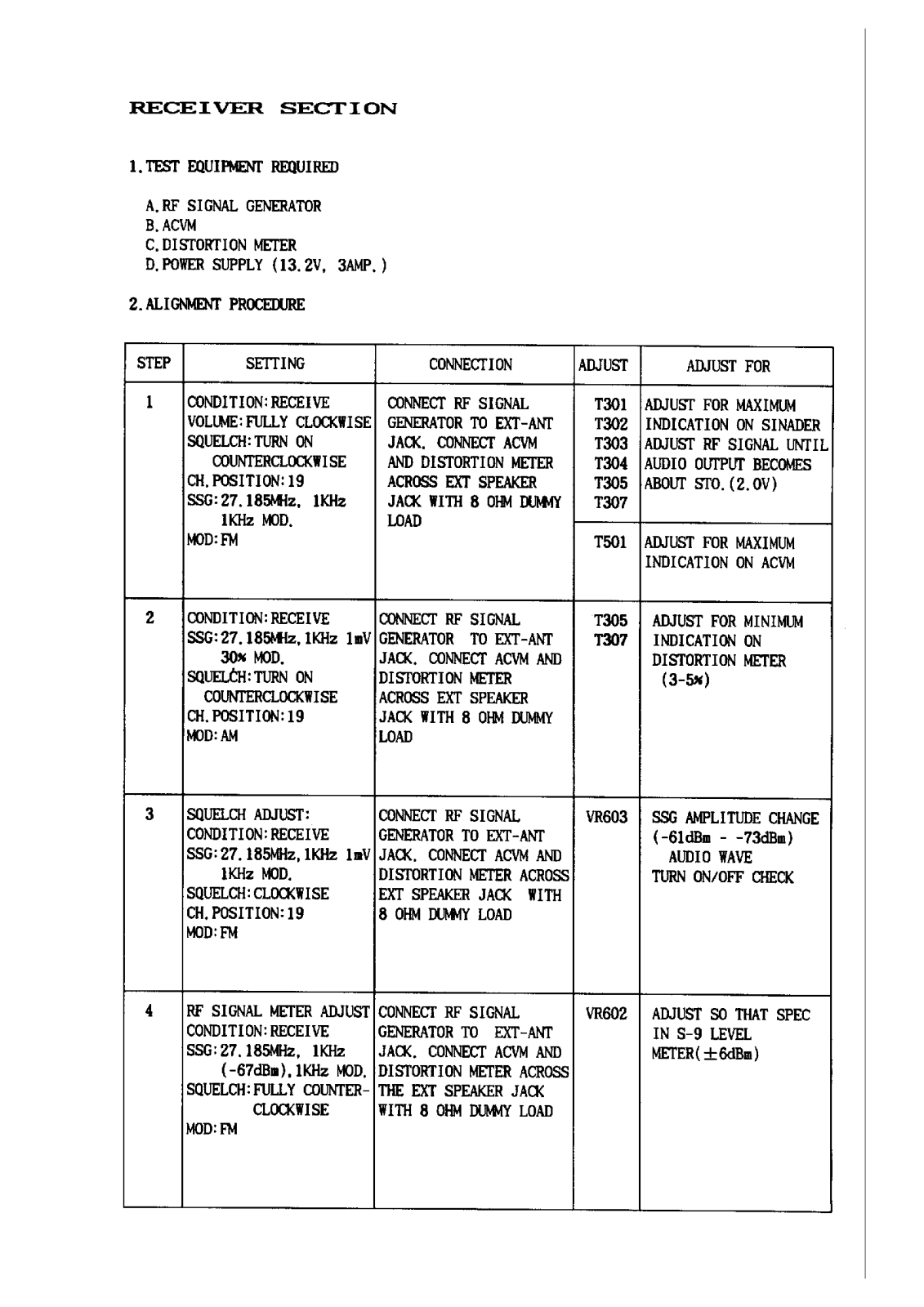 Albrecht ae51xx, AE 5150, AE 5100, AE 51200, AE 5180 User Manual