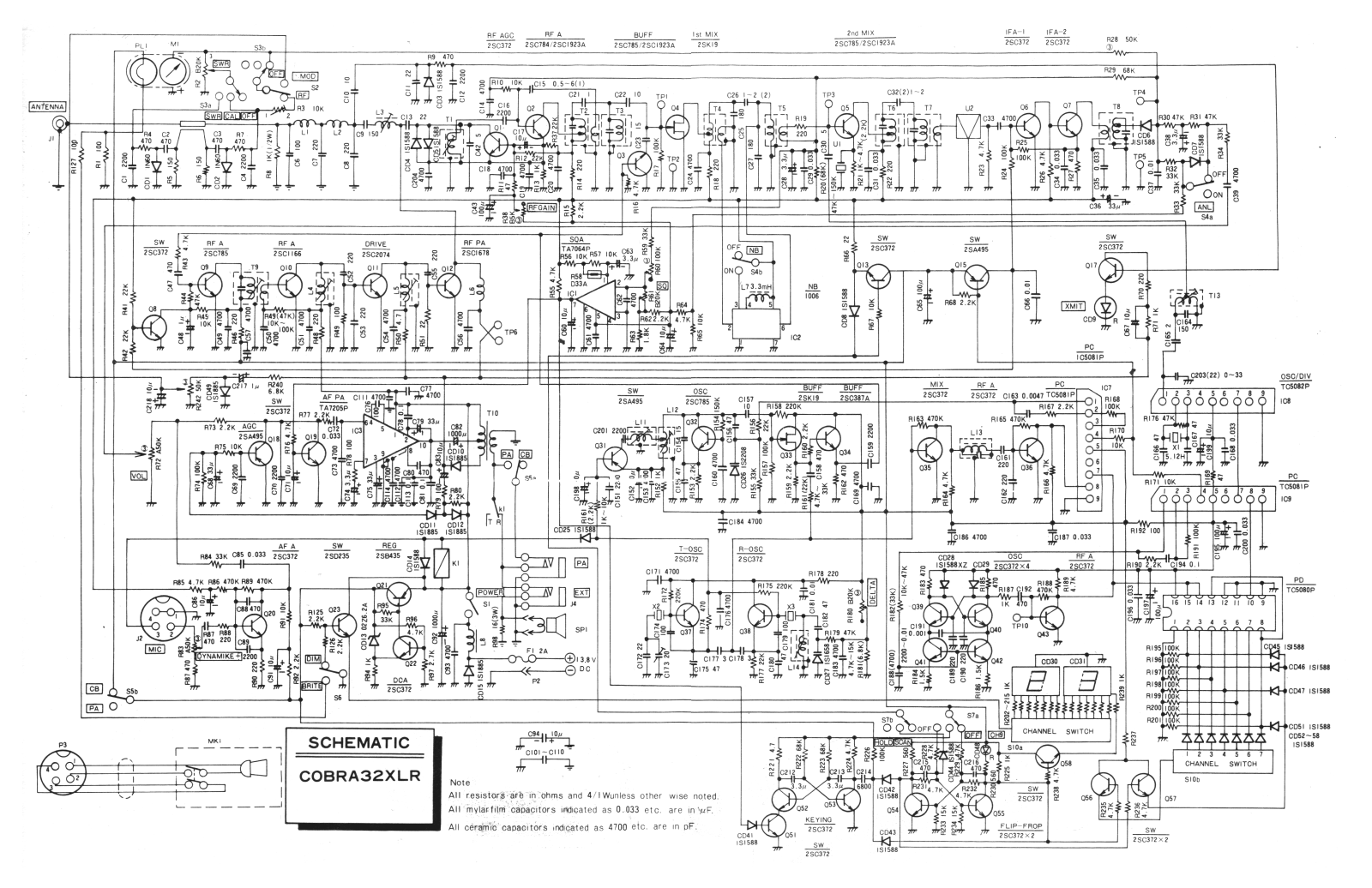 Cobra 32xlr User Manual