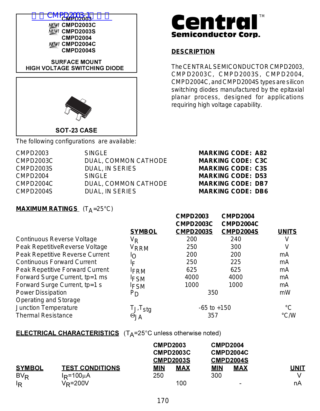 Central CMPD2003, CMPD2003C, CMPD2003S, CMPD2004, CMPD2004C Service Manual