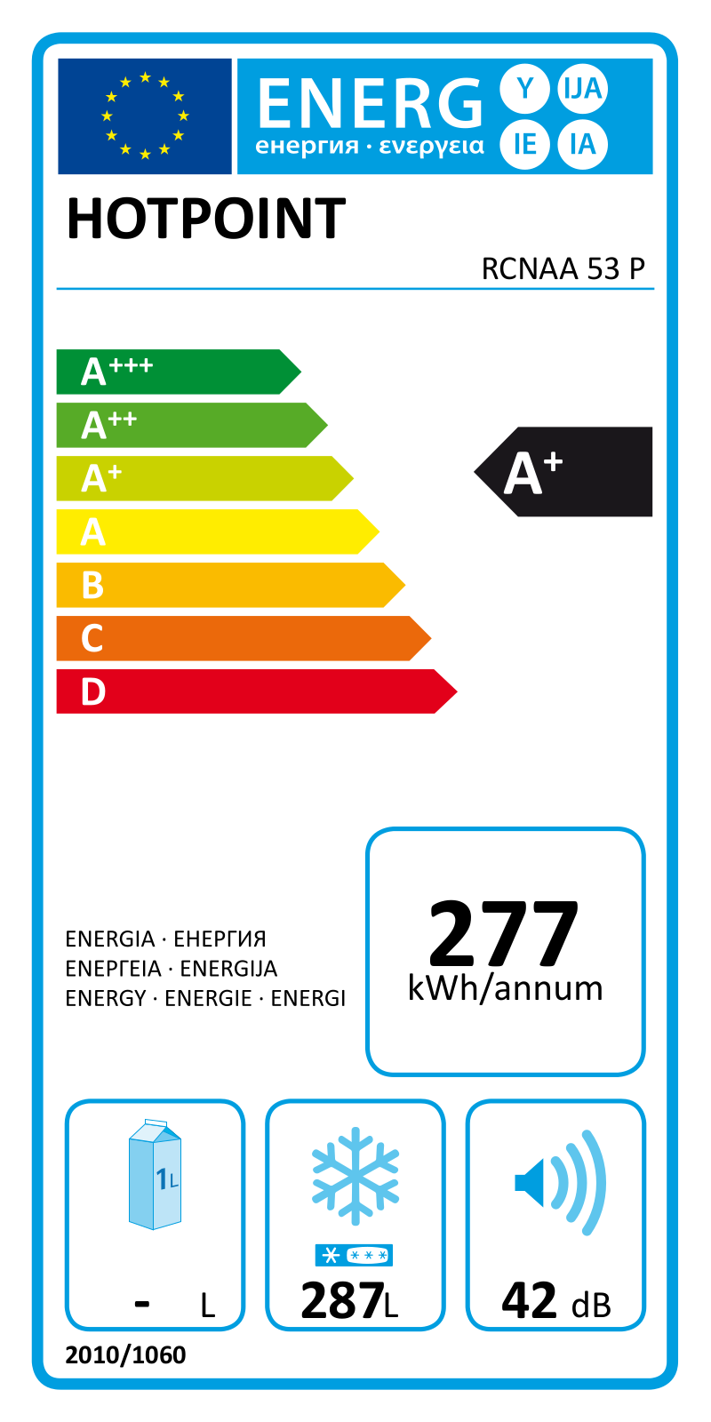 HOTPOINT RCNAA 53 P Energy label