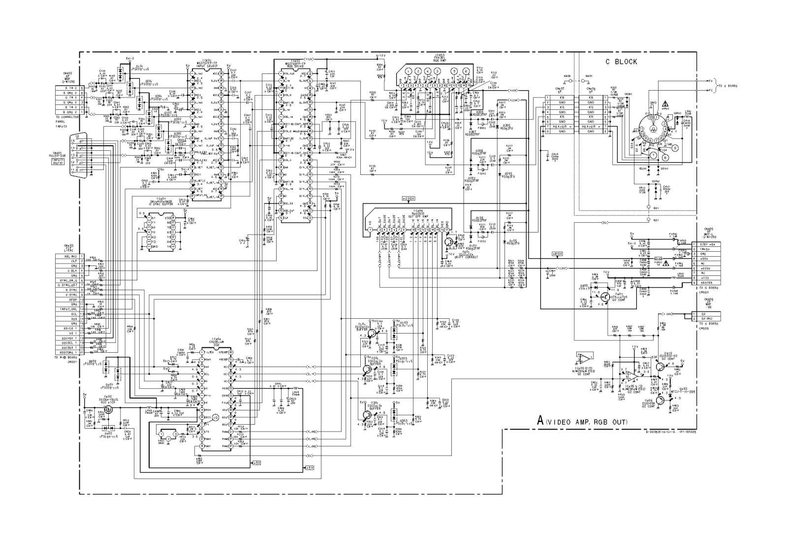 Sony GDM-F500R Service Manual