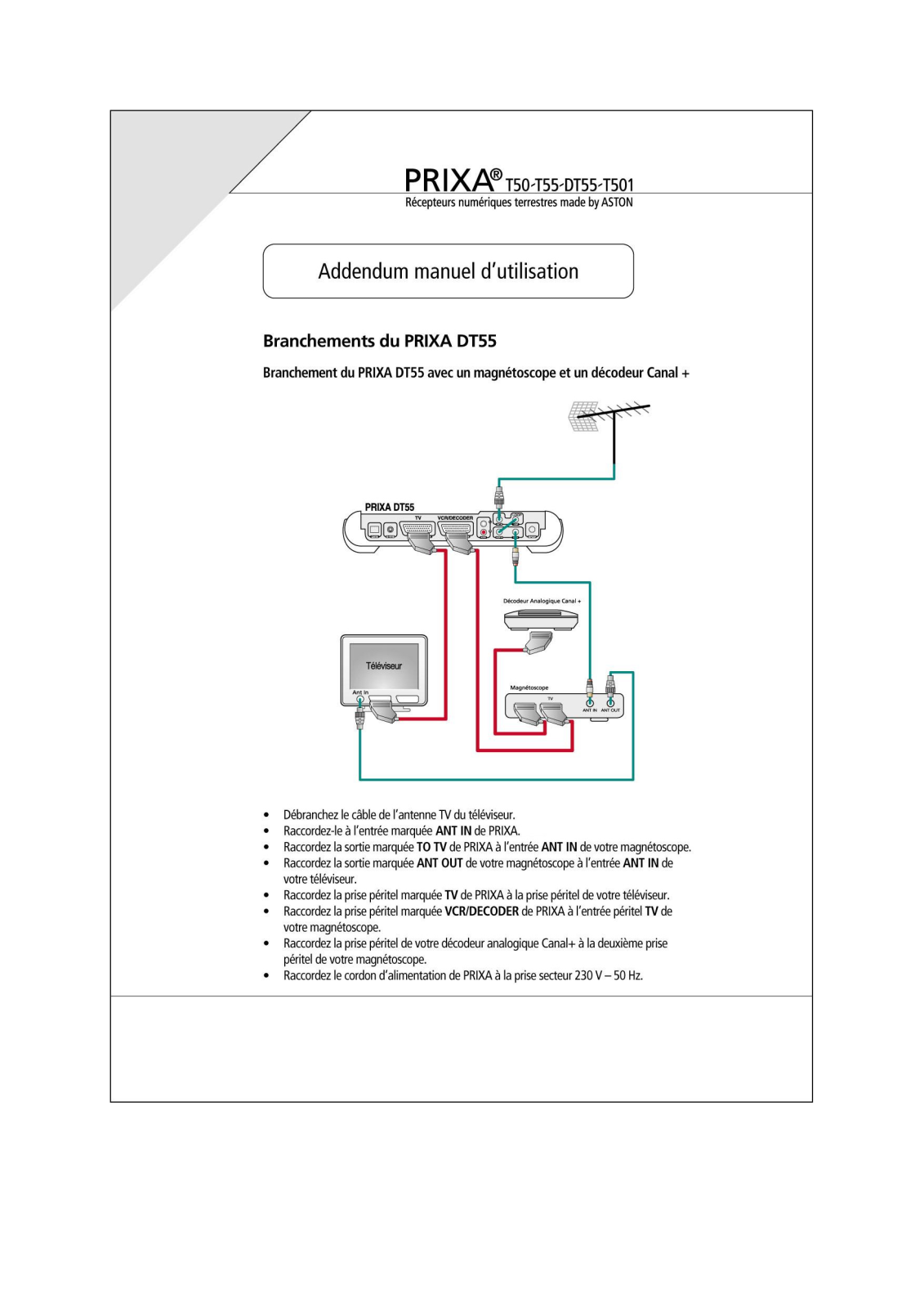 ASTON PRIXA T50, PRIXA T55, PRIXA T501 User Manual