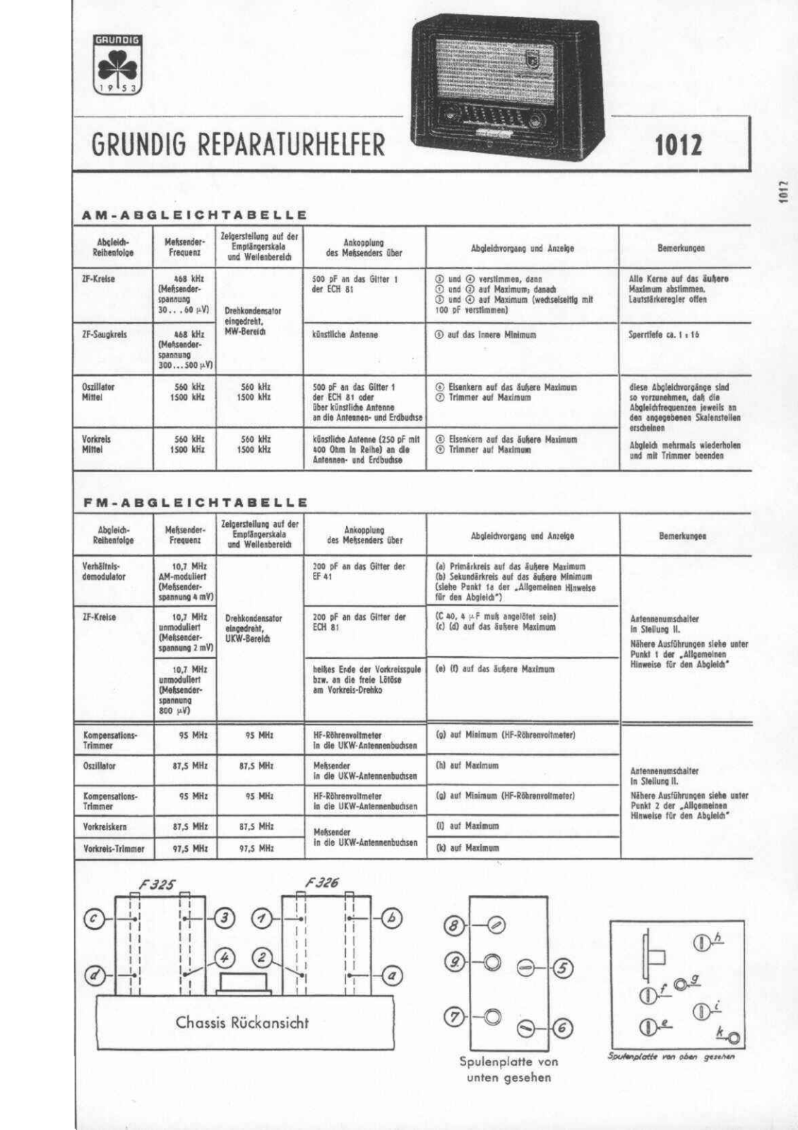 Grundig 1012 Service Manual