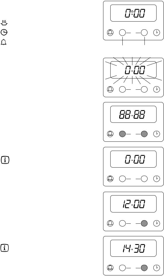 Zanussi ZCE6600W, ZCE6650W USER MANUAL